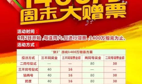 福彩开奖公告,揭晓最新中奖号码,喜讯连连!