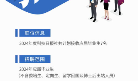 应届毕业生最新招聘,最新招聘职位大盘点