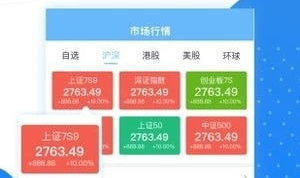中国资本证券网,中国资本市场改革与发展概览