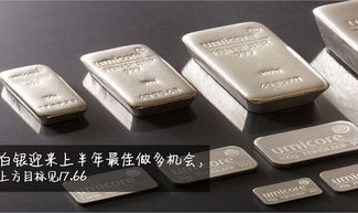 白银实物价格,2025年实物白银市场行情解析与投资指南